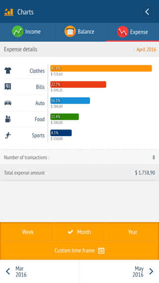 Expense manager & tracker — screenshot 4